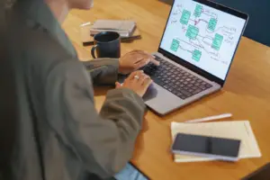 Route Optimization Solutions