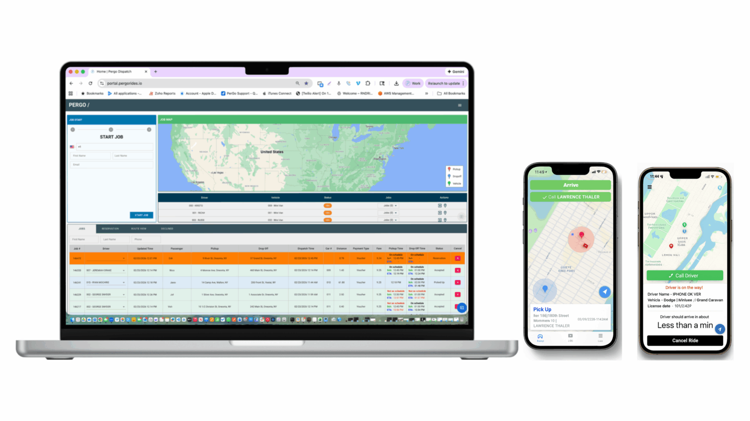 A laptop displays a logistics dashboard with a U.S. map and data tables, while two smartphones show the PerGo transportation dispatch software app interface with pickup locations and real-time tracking on a map.